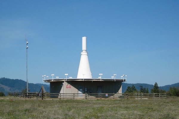 Что с кракеном сайт на сегодня