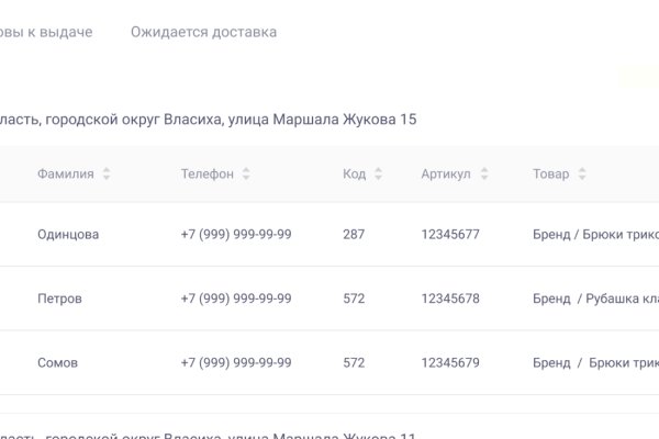 Кракен даркнет